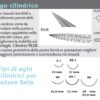 Dettaglio ago cilindrico suture seta