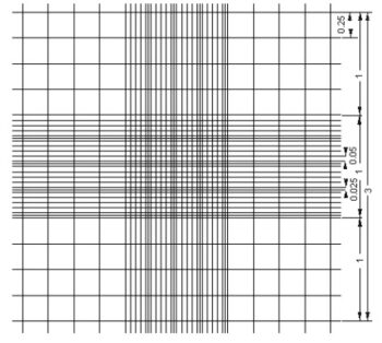 Camera contaglobuli di Thoma per conta cellulare