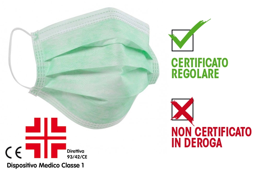 Mascherina TNT 3 strati con elastici colore VERDE certificata come Dispositivo Medico classe I Filtro ≥ 98%
